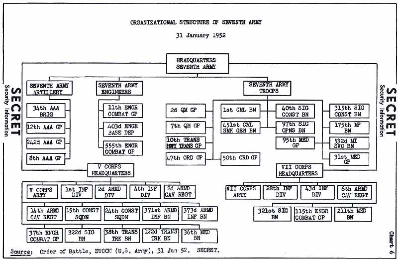 Med Chart Army A Visual Reference of Charts Chart Master